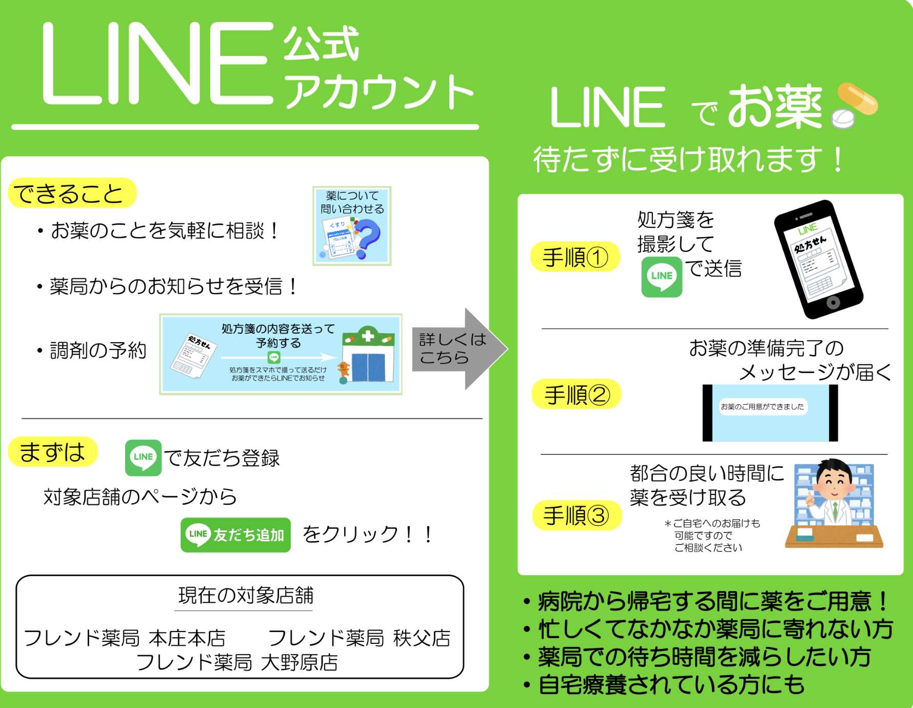 LINE公式アカウント